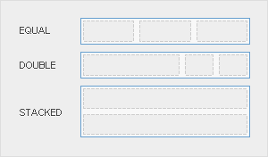Module Layouts Module Layouts